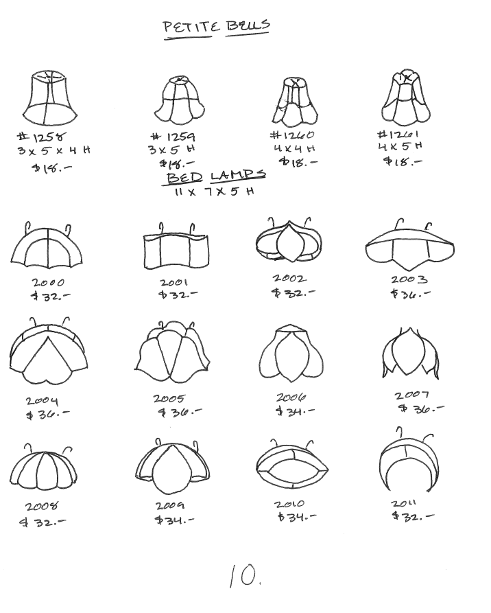 Handmade Victorian Lampshade