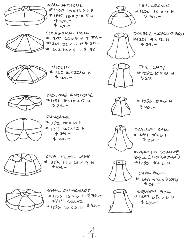 Handmade Victorian Lampshade