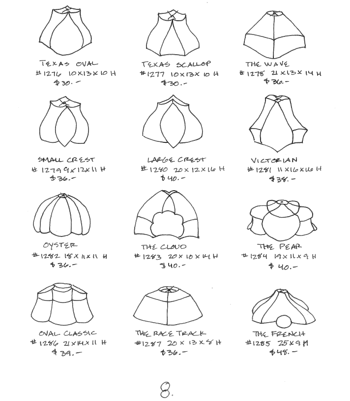 Handmade Victorian Lampshade