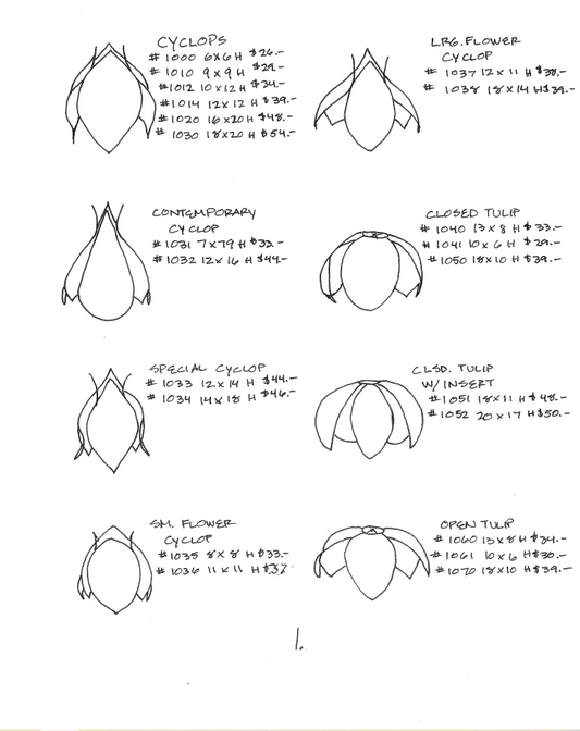 Handmade Victorian Lampshade